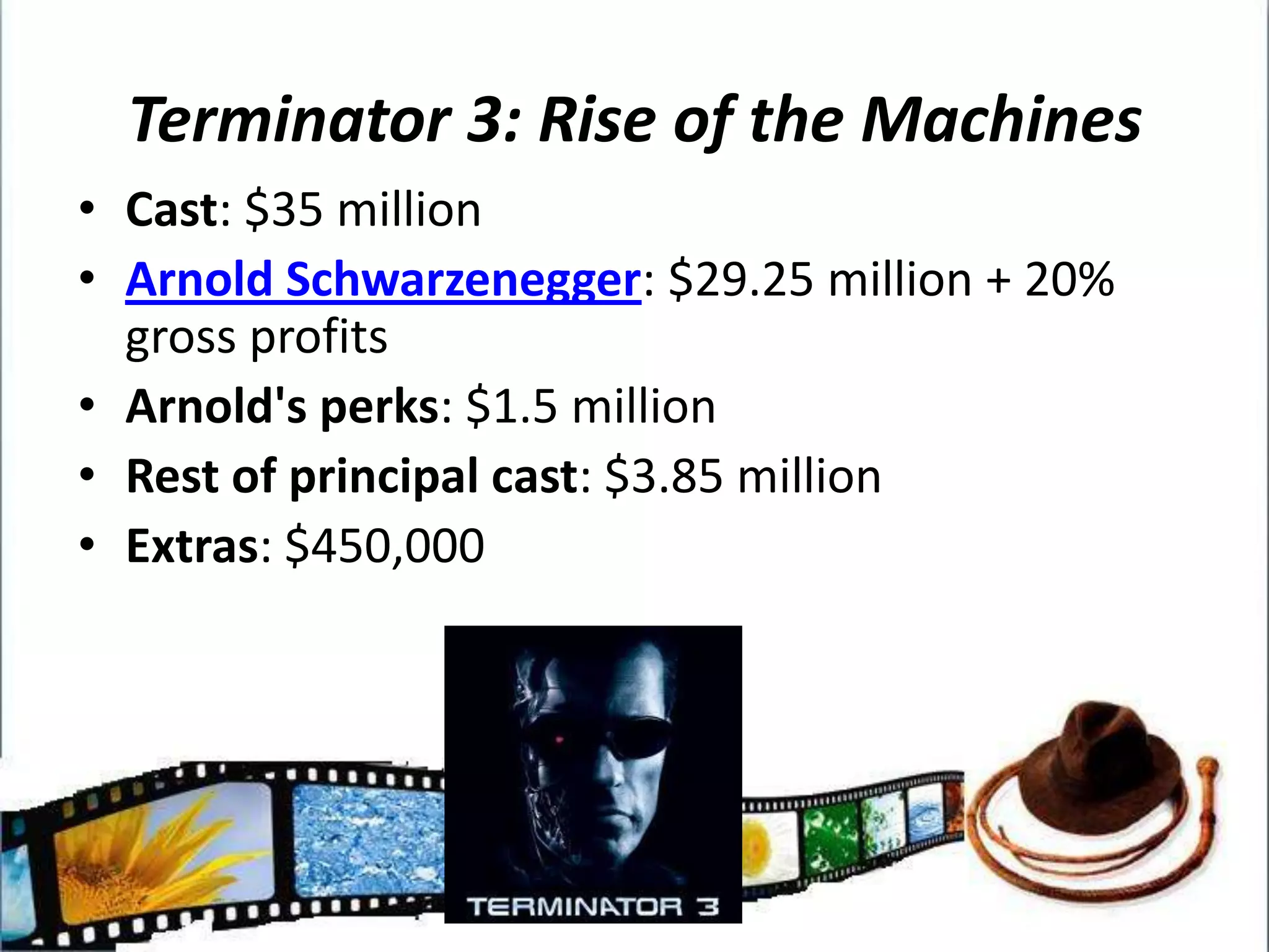Male Stars$20 million$5 Million$4 million$38 Million