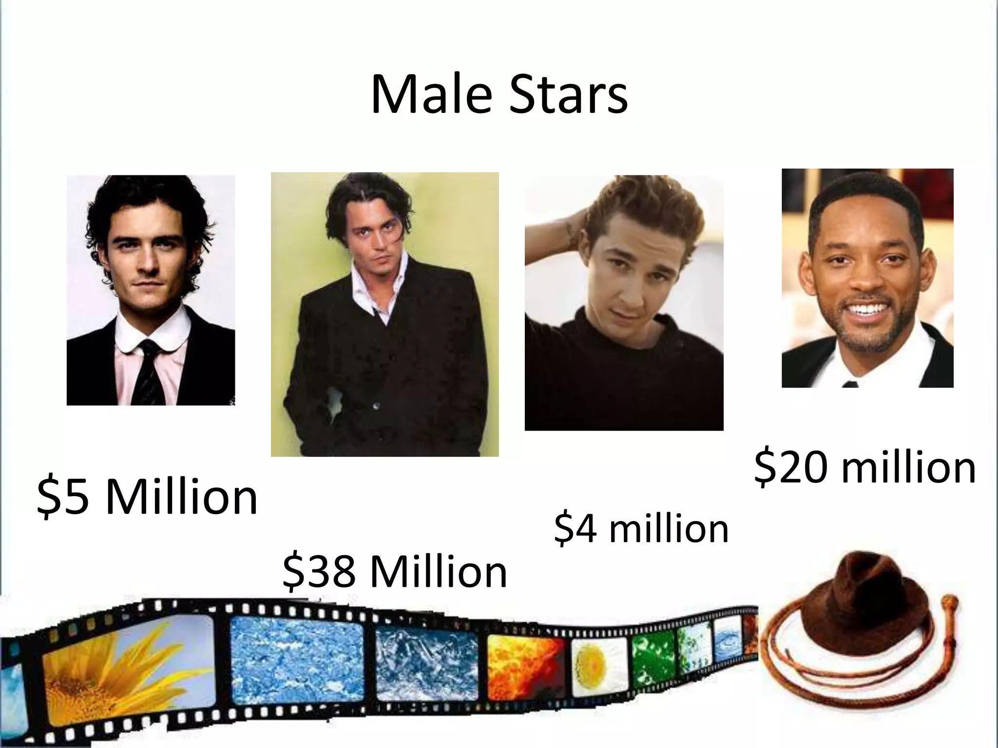 Below the Line CostsThis refers to the Direct Production costs which includes:Story RightsScreenplayProducersDirectorThe cost of actually shooting the film including sets, wardrobe, location filming, hotels and transportation