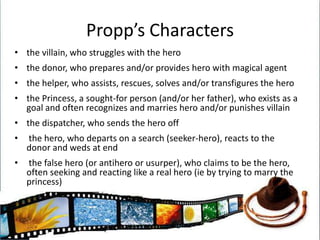 Propp’s Charactersthe villain, who struggles with the herothe donor, who prepares and/or provides hero with magical agentthe helper, who assists, rescues, solves and/or transfigures the herothe Princess, a sought-for person (and/or her father), who exists as a goal and often recognizes and marries hero and/or punishes villainthe dispatcher, who sends the hero off the hero, who departs on a search (seeker-hero), reacts to the donor and weds at end the false hero (or antihero or usurper), who claims to be the hero, often seeking and reacting like a real hero (ie by trying to marry the princess)