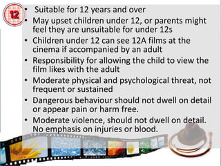Suitable only for 15 years and overNo one younger than 15 may see a 15 film at the cinema or rent or buy a 15 videoStrong threat and menace permitted unless sadistic or sexualisedDangerous behaviour should not dwell on detail that could be copiedEasily accessible weapons should not be glamorisedViolence may be strong but should not dwell on the infliction of pain or injury.