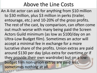 Lara Croft Tomb Raider: The Cradle of LifeCast: $17.25 million Angelina Jolie: $12 millionExtras: $250,000Other (inc. Angelina's perks): $5 million
