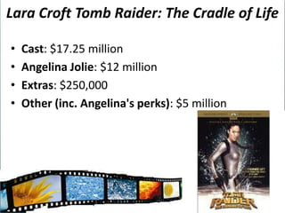 Female Starsper film                per film                         per film£3-4 million £5 million$9 million 