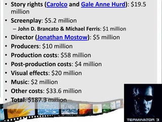 Your Practical Tasks