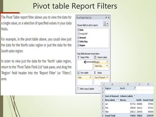 Pivot table Report Filters
 