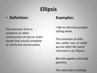 Ellipsis
• Definition:                    Examples:

                                 I like to interview people
The omission from a
                                 sitting down.
sentence or other
construction of one or more
                                 The omission of who
words that would complete
                                 are, while I am, or while
or clarify the construction.
                                 we are after the word
                                 interview is an Ellipsis.

                                 Ben ate apples, and Judy
                                 peaches.

                                 The word ate is omited.
 