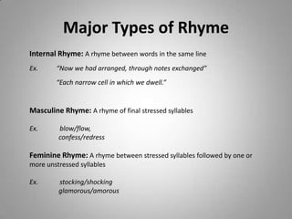Major Types of Rhyme
Internal Rhyme: A rhyme between words in the same line
Ex.     “Now we had arranged, through notes exchanged”
        “Each narrow cell in which we dwell.”


Masculine Rhyme: A rhyme of final stressed syllables

Ex.      blow/flow,
         confess/redress

Feminine Rhyme: A rhyme between stressed syllables followed by one or
more unstressed syllables

Ex.      stocking/shocking
         glamorous/amorous
 