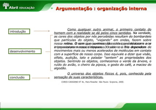 Argumentação : organização interna



                           Como qualquer outro animal, o primeiro contato do
introdução        homem com a realidade se dá pelos cinco sentidos. Na verdade,
                  as cores dos objetos por nós percebidas resultam do bombardeio
                  que partículas do objeto, “viajando” em ondas, fazem sobre
                  nossa retina. O som que ouvimos são ondas que deslocam o o ar
                                O som que ouvimos são ondas que deslocam ar e
                  e impressionam nossos tímpanos. Ocalor ee o frio dependem de
                  impressionam nossos tímpanos. O calor o frio
desenvolvimento   movimentos mais ou menos acelerados de moléculas em contato
                  com a superfície de nosso corpo. Isso equivale a dizer que visão,
                  olfato, audição, tato e paladar “sentem” as propriedades dos
                  objetos. Sentindo os objetos, conhecemos o verde da árvore, o
                  ruído do avião, o cheiro da pipoca, o gosto do café, a maciez do
                  algodão.
                          O universo dos objetos físicos é, pois, conhecido pela
conclusão         sensação de suas características.
                      CORDI CASSIANO ET AL. Para filosofar. São Paulo: Scipione, 2000.
 