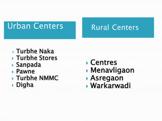 Urban Centers Rural Centers
 Turbhe Naka
 Turbhe Stores
 Sanpada
 Pawne
 Turbhe NMMC
 Digha
 Centres
 Menavligaon
 Asregaon
 Warkarwadi
 