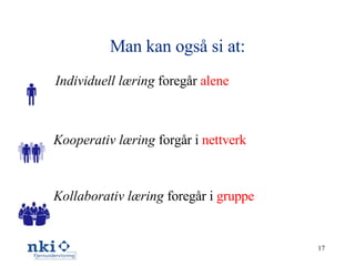 Man kan også si at: Individuell læring  foregår  alene Kollaborativ læring  foregår i  gruppe Kooperativ læring  forgår i  nettverk 
