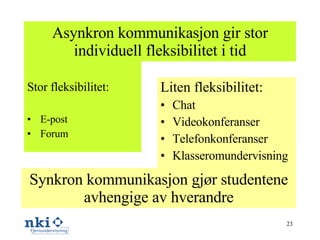 Asynkron kommunikasjon gir stor individuell fleksibilitet i tid Stor fleksibilitet: E-post Forum Liten fleksibilitet: Chat Videokonferanser Telefonkonferanser Klasseromundervisning Synkron kommunikasjon gjør studentene avhengige av hverandre 