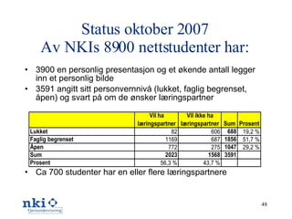 Status oktober 2007 Av NKIs 8900 nettstudenter har: 3900 en personlig presentasjon og et økende antall legger inn et personlig bilde 3591 angitt sitt personvernnivå (lukket, faglig begrenset, åpen) og svart på om de ønsker læringspartner Ca 700 studenter har en eller flere læringspartnere 