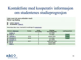 Kontaktliste med kooperativ informasjon om studentenes studieprogresjon 