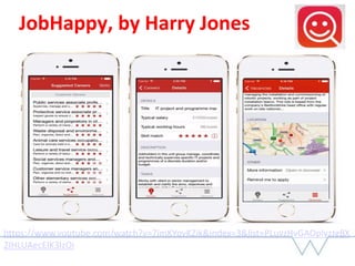 JobHappy, by Harry Jones
https://www.youtube.com/watch?v=7imKYpvKZjk&index=3&list=PLuvzHvGAOplyzJgBX
2IHLUAecElK3lzOi
 