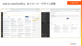 AARI for WebのUX向上 ※イメージ・デザイン段階
今後の予定
 