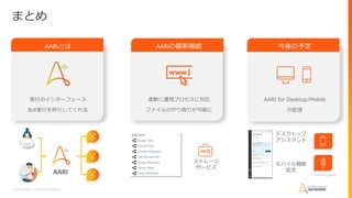 Confidential – Do Not Distribute
まとめ
実行のインターフェース
Bot実行を仲介してくれる
AARIとは AARIの最新機能 今後の予定
柔軟に運用プロセスに対応
ファイルのやり取りが可能に
AARI for Desktop/Mobile
の拡張
AARI
ストレージ
サービス
* Coming soon
デスクトップ
アシスタント
モバイル機能
拡充
 