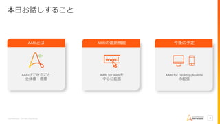 Confidential – Do Not Distribute 3
AARIができること
全体像・概要
AARIとは AARIの最新機能 今後の予定
AARI for Webを
中心に拡張
AARI for Desktop/Mobile
の拡張
本日お話しすること
 