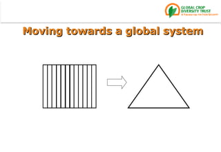 Moving towards a global system 