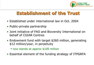 Establishment of the Trust Established under international law in Oct. 2004 Public-private partnership Joint initiative of FAO and Bioversity International on behalf of CGIAR Centres Endowment fund with target $260 million, generating $12 million/year, in perpetuity now stands at approx $100 million Essential element of the funding strategy of ITPGRFA 
