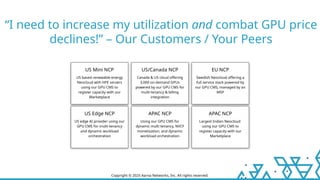 10x ROI via GPU Cloud Management Software | PPTX