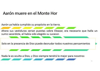 Aarón muere en el monte Hor