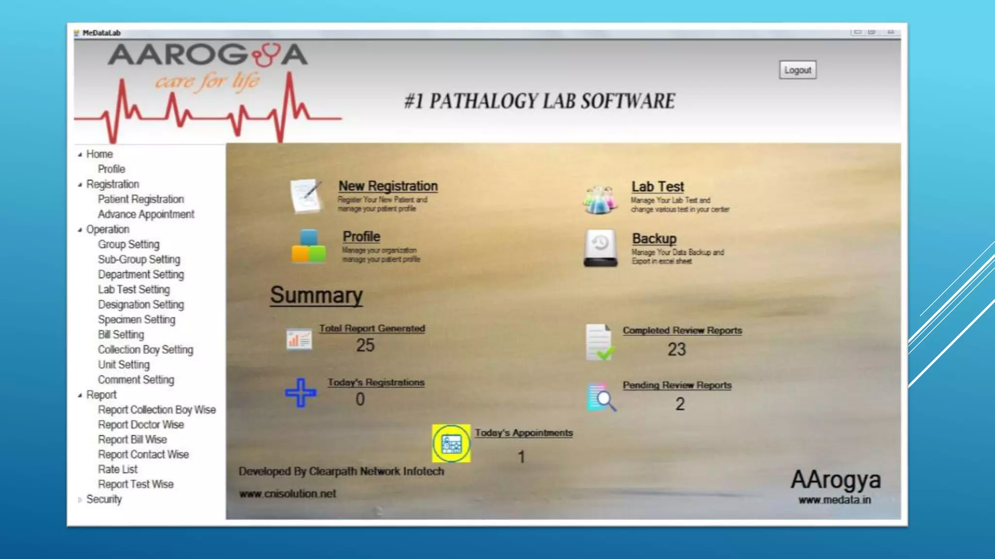 Pathology Lab Software | PPT