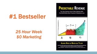 #1 Bestseller
25 Hour Week
$0 Marketing
 