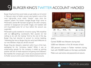 The 21 Biggest Crisis Communications Challenges in Restaurant History	

BURGER KING’STWITTER ACCOUNT HACKED	

Burger King found that social media can get totally out of control
in February when its Twitter account was hacked in one of the
most high-proﬁle social media “disaster” cases since the
medium’s advent. The hackers changed Burger King’s name to
McDonald’s, claimed BK had been bought by the other company,
switched its background and proﬁle images, and tweeted odd
and drug-related posts for an hour before the account was
suspended.	

McDonald’s quickly tweeted its innocence saying,“We empathize
with our @BurgerKing counterparts. Rest assured, we had
nothing to do with the hacking.” And by the end of the day,
Burger King had returned its account to normal, tweeting,
“Interesting day here at Burger King, but we’re back! Welcome to
our new followers. Hope you all stick around!”	

Burger King also released a statement within hours of the hack,
apologizing for the “erroneous tweets.” While it was an
embarrassing episode for the company, it ended up spinning
positive with lots of media exposure and gaining more followers.
But hopefully the company got a more secure password both for
itsTwitter account and its social media-related email accounts.	

9	

STATS	

Gained 30,000 new followers during hack	

5,000 new followers in ﬁrst 30 minutes of hack	

300 percent increase in Twitter mentions during
hack with 450,000 tweets on the topic worldwide	

Make sure usernames and passwords are secure.	

 