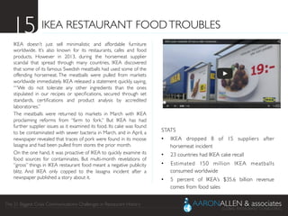 The 21 Biggest Crisis Communications Challenges in Restaurant History	

IKEA RESTAURANT FOODTROUBLES	

IKEA doesn’t just sell minimalistic and affordable furniture
worldwide. It’s also known for its restaurants, cafes and food
products. However in 2013, during the horsemeat supplier
scandal that spread through many countries, IKEA discovered
that some of its famous Swedish meatballs had used some of the
offending horsemeat. The meatballs were pulled from markets
worldwide immediately. IKEA released a statement quickly, saying,
““We do not tolerate any other ingredients than the ones
stipulated in our recipes or speciﬁcations, secured through set
standards, certiﬁcations and product analysis by accredited
laboratories.”	

The meatballs were returned to markets in March with IKEA
proclaiming reforms from “farm to fork.” But IKEA has had
further supplier issues as it examined its food. Its cake was found
to be contaminated with sewer bacteria in March, and in April, a
newspaper revealed that traces of pork were found in its moose
lasagna and had been pulled from stores the prior month.	

On the one hand, it was proactive of IKEA to quickly examine its
food sources for contaminates. But multi-month revelations of
“gross” things in IKEA restaurant food meant a negative publicity
blitz. And IKEA only copped to the lasagna incident after a
newspaper published a story about it.	

15	

STATS	

•  IKEA dropped 8 of 15 suppliers after
horsemeat incident	

•  23 countries had IKEA cake recall	

•  Estimated 150 million IKEA meatballs
consumed worldwide	

•  5 percent of IKEA’s $35.6 billion revenue
comes from food sales	

 
