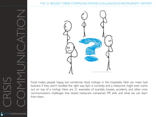 THE 21 BIGGEST CRISIS COMMUNICATIONS CHALLENGES IN RESTAURANT HISTORY	

CRISIS
COMMUNICATION	

Food makes people happy, but sometimes food mishaps in the hospitality ﬁeld can mean bad
business if they aren’t handled the right way. Spin it correctly, and a restaurant might even come
out on top of a mishap. Here are 21 examples of scandals, hoaxes, accidents, and other crisis
communications challenges that tested restaurant companies’ PR skills and what we can learn
from them.	

 