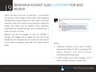 The 21 Biggest Crisis Communications Challenges in Restaurant History	

BENIHANA KUWAIT SUES CUSTOMER FOR BAD
REVIEW	

Here’s one way to win over no customers – sue someone
for posting a mildly negative review. That’s what happened
with Benihana’s Kuwait restaurant in 2011 when a Lebanese
restaurant visitor left a review online saying the restaurant’s
chicken was chewy and he wouldn’t return. Benihana’s
responded back threatening legal action, something that is
easier to pursue in Kuwait.	

Benihana did take the blogger to court for $18,000 in
damages. The blogger lost on appeal and was told to pay
$3,600. But the restaurant has lost more than that amount
in court fees and negative press after the incident became
public.	

19	

STATS	

•  5,200-plus mentions of the case on Twitter
between Jan. 30-Feb. 15, 2011 according toThe
Rights Lawyer s and Action Global
Communications/Clique Social	

•  In 800 sample social media postings, 164 of
them mentioned “boycott”-ing the chain	

 
