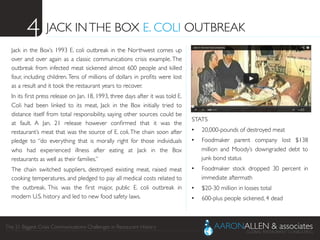 The 21 Biggest Crisis Communications Challenges in Restaurant History	

JACK INTHE BOX E. COLI OUTBREAK	

Jack in the Box’s 1993 E. coli outbreak in the Northwest comes up
over and over again as a classic communications crisis example. The
outbreak from infected meat sickened almost 600 people and killed
four, including children.Tens of millions of dollars in proﬁts were lost
as a result and it took the restaurant years to recover.	

In its ﬁrst press release on Jan. 18, 1993, three days after it was told E.
Coli had been linked to its meat, Jack in the Box initially tried to
distance itself from total responsibility, saying other sources could be
at fault. A Jan. 21 release however conﬁrmed that it was the
restaurant’s meat that was the source of E. coli.The chain soon after
pledge to “do everything that is morally right for those individuals
who had experienced illness after eating at Jack in the Box
restaurants as well as their families.”	

The chain switched suppliers, destroyed existing meat, raised meat
cooking temperatures, and pledged to pay all medical costs related to
the outbreak. This was the ﬁrst major, public E. coli outbreak in
modern U.S. history and led to new food safety laws.	

4	

STATS	

•  20,000-pounds of destroyed meat	

•  Foodmaker parent company lost $138
million and Moody’s downgraded debt to
junk bond status	

•  Foodmaker stock dropped 30 percent in
immediate aftermath	

•  $20-30 million in losses total	

•  600-plus people sickened, 4 dead	

 