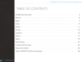 The MIDDLE EAST: The Land of Restaurant Opportunity	

TABLE OF CONTENTS	

Middle East Overview	

 3	

Bahrain	

 5	

Egypt	

 7	

Israel	

 9	

Jordan	

 11	

Kuwait	

 13	

Lebanon	

 15	

Oman	

 17	

Qatar	

 19	

Saudi Arabia	

 21	

United Arab Emirates	

 23	

About the Author	

 25	

About AARON ALLEN & associates	

 26	

2
 