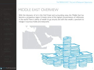 The MIDDLE EAST: The Land of Restaurant Opportunity	

With the discovery of oil in the Gulf Coast and surrounding areas, the Middle East has
become a prosperous region. It boasts some of the highest concentrations of millionaires
in the world.There is plenty of wealth to go around, and with that wealth, a penchant to
indulge in luxurious hotels and restaurants.	

3
MIDDLE EAST OVERVIEW	

•  BAHRAIN	

•  EGYPT	

•  ISRAEL	

•  JORDAN	

•  KUWAIT	

•  LEBANON	

•  OMAN	

•  QATAR	

•  SAUDI
ARABIA	

•  UNITED
ARAB
EMIRATES	

	
  
 