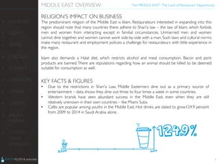 The MIDDLE EAST: The Land of Restaurant Opportunity	

RELIGION’S IMPACT ON BUSINESS	

The predominant religion of the Middle East is Islam. Restaurateurs interested in expanding into this
region should note that many countries there adhere to Shari’a law – the law of Islam, which forbids
men and women from interacting except in familial circumstances. Unmarried men and women
cannot dine together, and women cannot work side-by-side with a man. Such laws and cultural norms
make many restaurant and employment policies a challenge for restaurateurs with little experience in
the region.	

	

Islam also demands a Halal diet, which restricts alcohol and meat consumption. Bacon and pork
products are banned.There are stipulations regarding how an animal should be killed to be deemed
suitable for consumption as well.	

KEY FACTS & FIGURES	

•  Due to the restrictions in Shari’a Law, Middle Easterners dine out as a primary source of
entertainment – data shows they dine out three to four times a week in some countries.	

•  Western brands have seen abundant success in the Middle East, even when they are still
relatively unknown in their own countries – like Miami Subs.	

•  Cafés are popular among youths in the Middle East. Hot drinks are slated to grow124.9 percent
from 2009 to 2014 in Saudi Arabia alone.	

MIDDLE EAST OVERVIEW	

4
•  BAHRAIN	

•  EGYPT	

•  ISRAEL	

•  JORDAN	

•  KUWAIT	

•  LEBANON	

•  OMAN	

•  QATAR	

•  SAUDI
ARABIA	

•  UNITED
ARAB
EMIRATES	

	
  
 