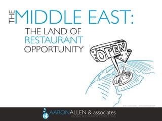 THE LAND OF	
  
RESTAURANT	

OPPORTUNITY	

	
  
MIDDLE EAST:	
  THE	
  
 