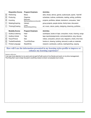 Disposition Scores     Program Emphasis                   Activities
    Performing             Move:                              skits, shows, demos, games, audiovisuals, sports, ―real life‖
    Producing              Organize:                          schedules, outlines, workbooks, reading, writing, portfolios
    Inventing              Discover:                          projects, portfolios, debate, brainstorm, computers, ―labs‖
                           Mechanical/Electronic/Scientific
    Relating/Inspiring     Interact                           group projects, people stories, family trees, discussion
                           Create:
    Thinking/Creating      Music/Art/Ideas/Writing            art, music, nature, poetry, designing, dreaming, portfolios


    Modality Scores        Program Emphasis                   Activities
    Auditory-Listening     Hear:                              audiotapes, books on tape, computers, music, rhyming, songs
    Auditory-Verbal        Talk:                              tape reports/assignments, oral presentations, sing, discuss
    Visual-Picture         See:                               videos, computers, picture cues, diagrams, charts, time lines
    Tactile/Kinesthetic    Touch/Do/Draw:                     hands-on, drawing, building, textured or walk-on materials
    Printed Language       Read/Write:                        research, workbooks, outlines, reading/writing, copying


 How will I use the information presented in my learning styles profile to improve or
                          enhance my learning experience?
Student reflection:
I can pay more attention to my work and not goof off with some of my friends and work on my time management.
The thing that I use to keep focused is soothing noises to drown out peoples loud voices .
 