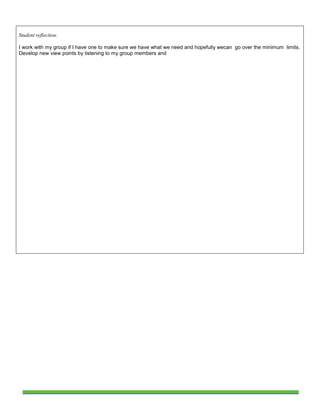 Student reflection:

I work with my group if I have one to make sure we have what we need and hopefully wecan go over the minimum limits.
Develop new view points by listening to my group members and
 
