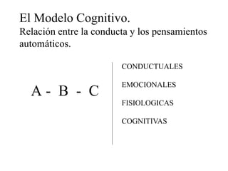 El Modelo Cognitivo.
Relación entre la conducta y los pensamientos
automáticos.
A - B - C
CONDUCTUALES
EMOCIONALES
FISIOLOGICAS
COGNITIVAS
 
