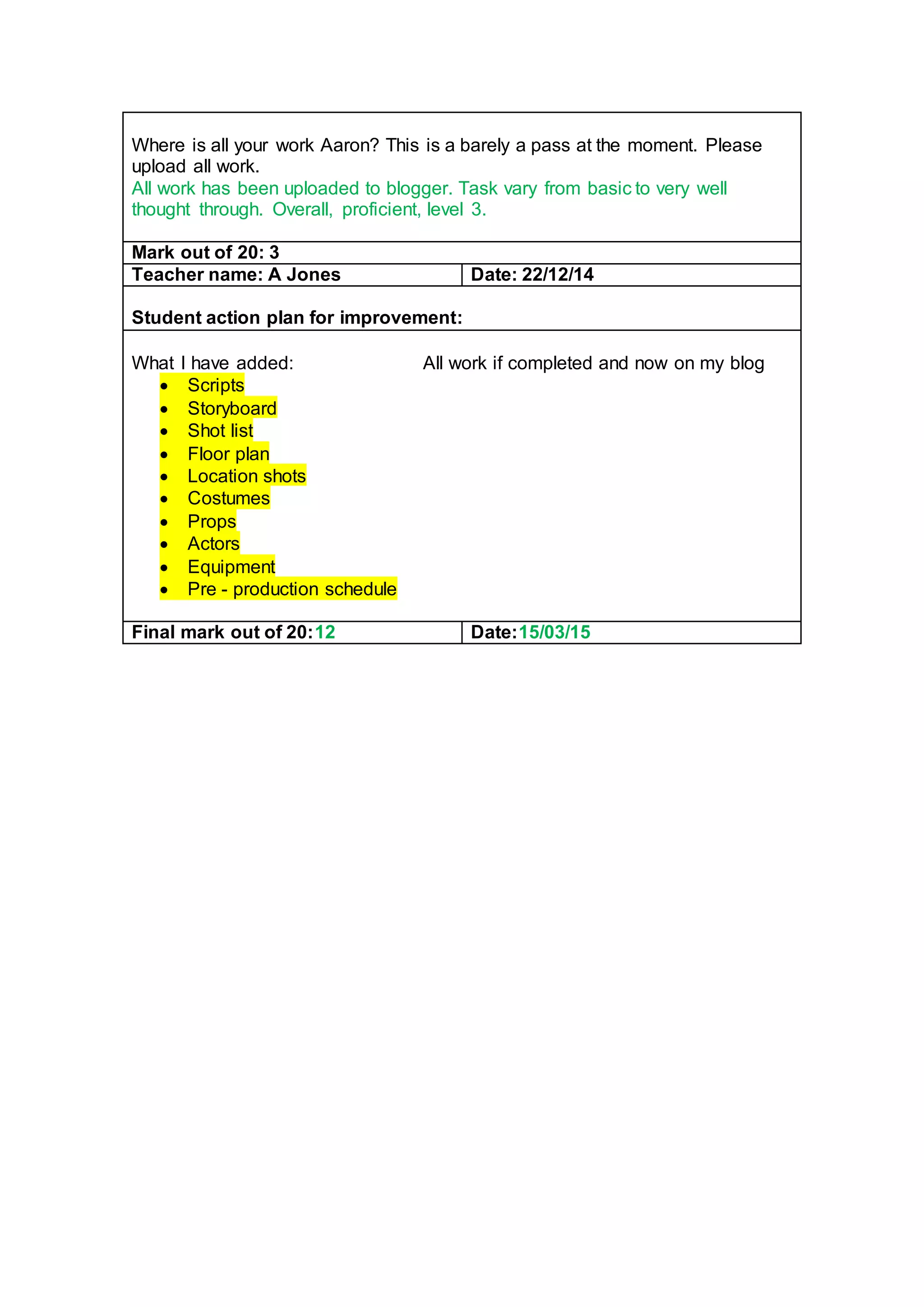 Aaron Cork As Pre Production Tasks Feedback Sheet Docx