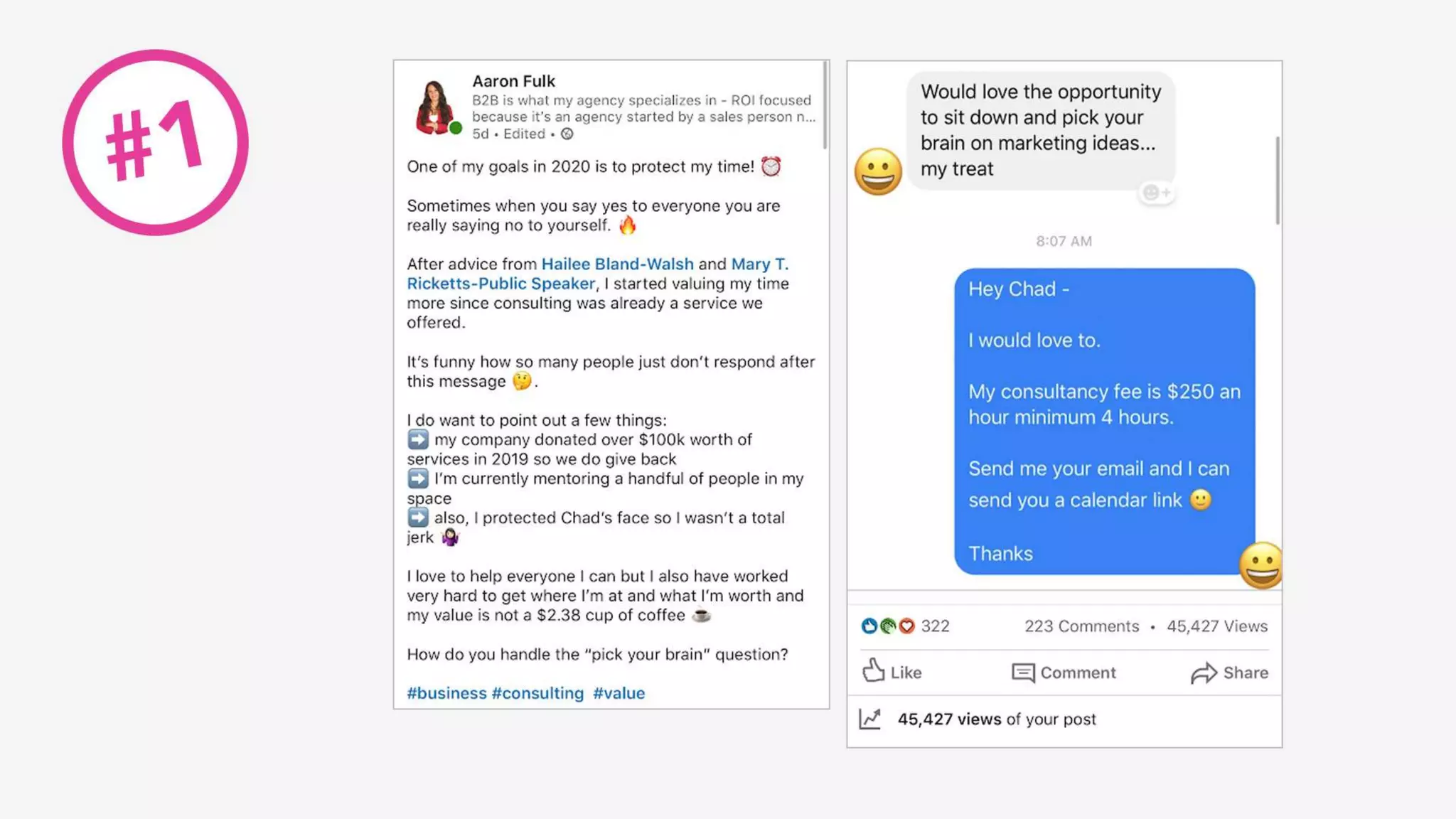 Leveraging LinkedIn and LinkedIn Ads for Trackable Results