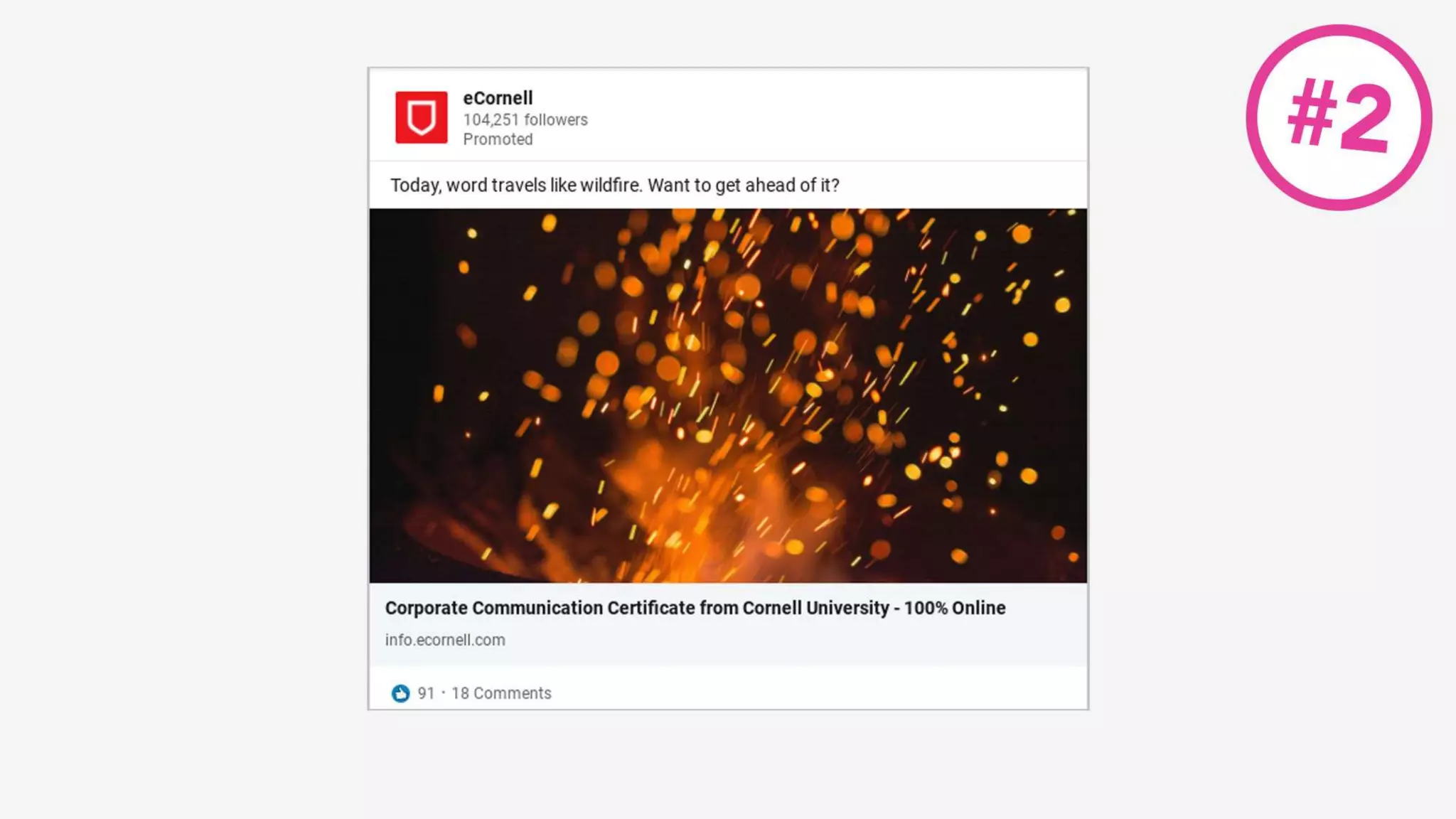 Leveraging LinkedIn and LinkedIn Ads for Trackable Results
