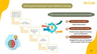 Determine the
Boundaries and
Structure of the
Product-market
Form the
Product-Market
Describe and
Analyze End
Users
Analyze
Competition
Forecast Market
Size and Rate of
Change
Defining and Analyzing Product-Market of Aarong
Determining the boundaries and structure of the Product-Market
Retail Fashion Brand
Generic product-market
Lifestyle brand, designer boutiques,
sports clothing brand
Product type product-market
Product variant product-market
Bengali ethnic wear and handicraft
brands, western fashion brands
MKT430
13
 