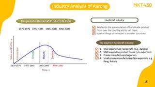 Key players in handicraft industry:
1. NGO exporters of Handicrafts (e.g., Aarong)
2. NGO supportive product house (non exporters)
3. Private manufacturers/exporters
4. Small private manufacturers (Non exporters, e.g.
Rang, Naksha
Bangladesh’s Handicraft Product Life Cycle
1970-1976 1977-1985 1985-2000 After 2000
Related to the accumulation of handmade product
From over the country and to sell them
In retail shops or to export in another countries.
Handicraft Industry
Industry Analysis of Aarong MKT430
18
 