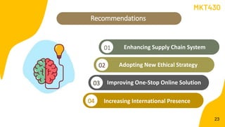 Recommendations
02
03
04
Adopting New Ethical Strategy
Improving One-Stop Online Solution
Increasing International Presence
Enhancing Supply Chain System
01
23
MKT430
 