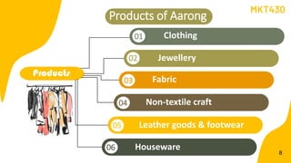 Products of Aarong
Jewellery
Clothing
01
8
MKT430
Products
02
Fabric
01
03
Non-textile craft
04
Leather goods & footwear
05
Houseware
06
 