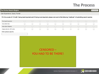 The Process




    CENSORED –
YOU HAD TO BE THERE!




             Kenshoo: Proprietary & Confidential Information | 6
 