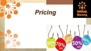 Pricing
 