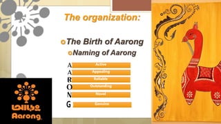 The organization:
The Birth of Aarong
Naming of Aarong
Active
Appealing
Reliable
Outstanding
Novel
Genuine
 