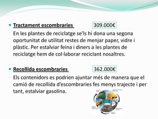  Tractament escombraries                309.000€
 En les plantes de reciclatge se'ls hi dona una segona
  oportunitat de utilitat restes de menjar paper, vidre i
  plàstic. Per estalviar feina i diners a les plantes de
  reciclatge hem de col·laborar reciclant nosaltres.

 Recollida escombraries             362.000€
 Els contenidors es podrien ajuntar més de manera que el
  camió de recollida d’escombraries fes menys trajecte i per
  tant, estalviar gasolina.
 