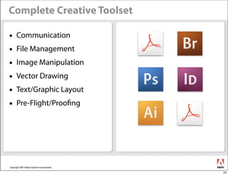 dIGITIZED - Educational Print Publishing